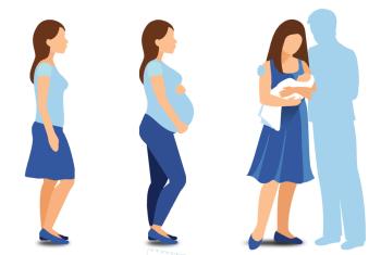 Salute della mamma e del bambino Salute della mamma e del bambino